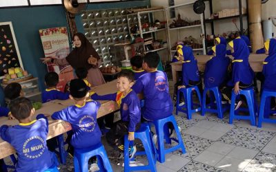 Ekstrakurikuler Gerabah: Kreativitas dan Kesenangan untuk Siswa Kelas 1