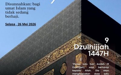Belajar dan Beribadah Bersama: Semangat Puasa Arafah di Tengah PSAT