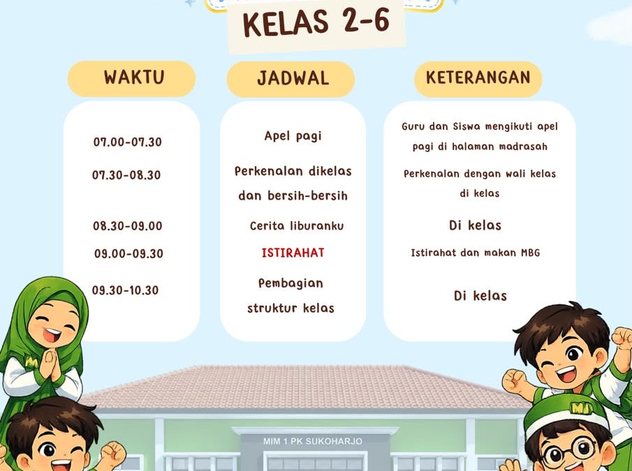 MIM 1 PK SUKOHARJO SIAP SUKSESKAN KEGIATAN MATAMUDA
