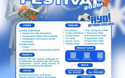 Semangat Berkompetisi Tanpa Batas, Siswa Tunjukkan Potensi Terbaik di Pondok Pesantren Al Mukmin Ngruki